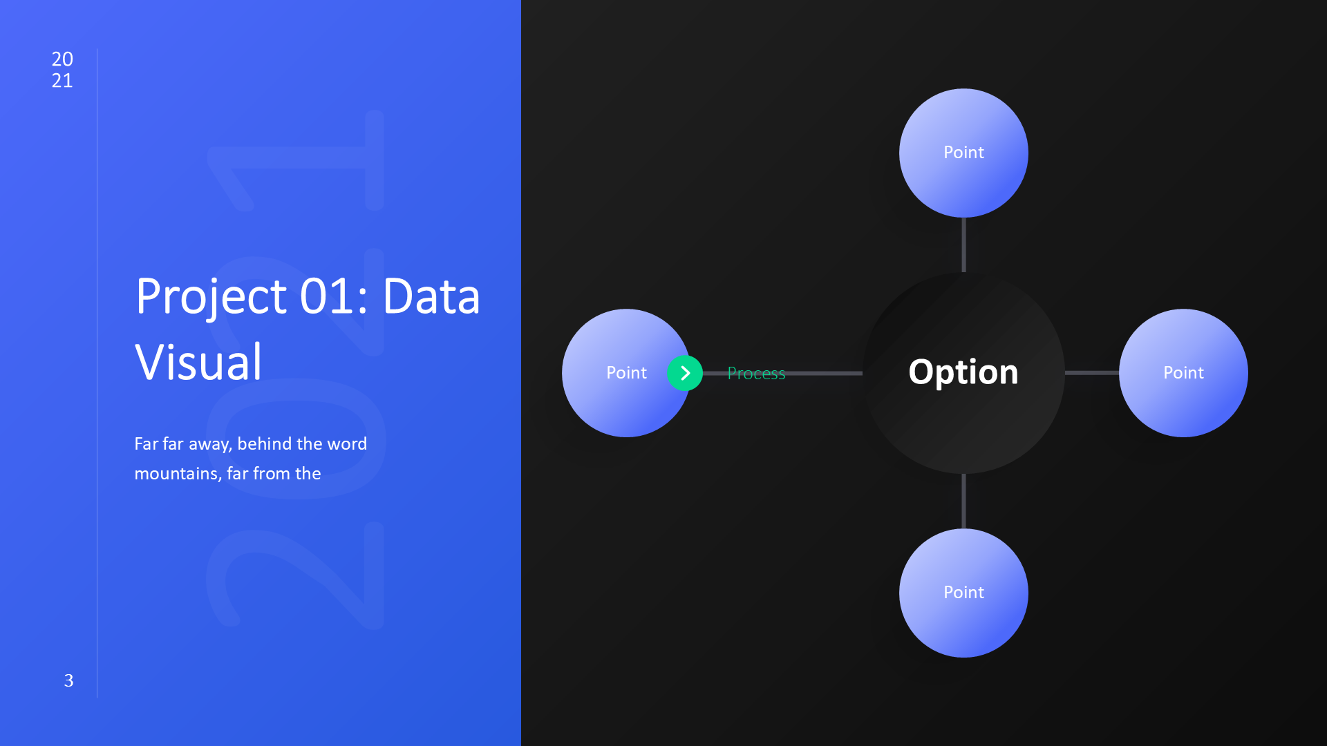 Mindmaps & Social Media-dark slide 3
